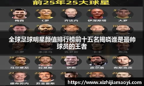 全球足球明星颜值排行榜前十五名揭晓谁是最帅球员的王者